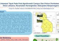 Intersepsi Tajuk Pada Pola Agroforestri Campur dan Pohon Pembatas Di Desa Leksana, Kecamatan Karangkobar, Kabupaten Banjarnegara