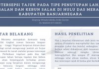 Intersepsi Tajuk pada Tipe Penutup Lahan Tegalan dan Kebun Salah di Hulu DAS Merawu, Kabupaten Banjarnegara