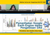 Webinar Series PDAS : Perolehan dan Analisis Data Hujan untuk Pengelolaan DAS