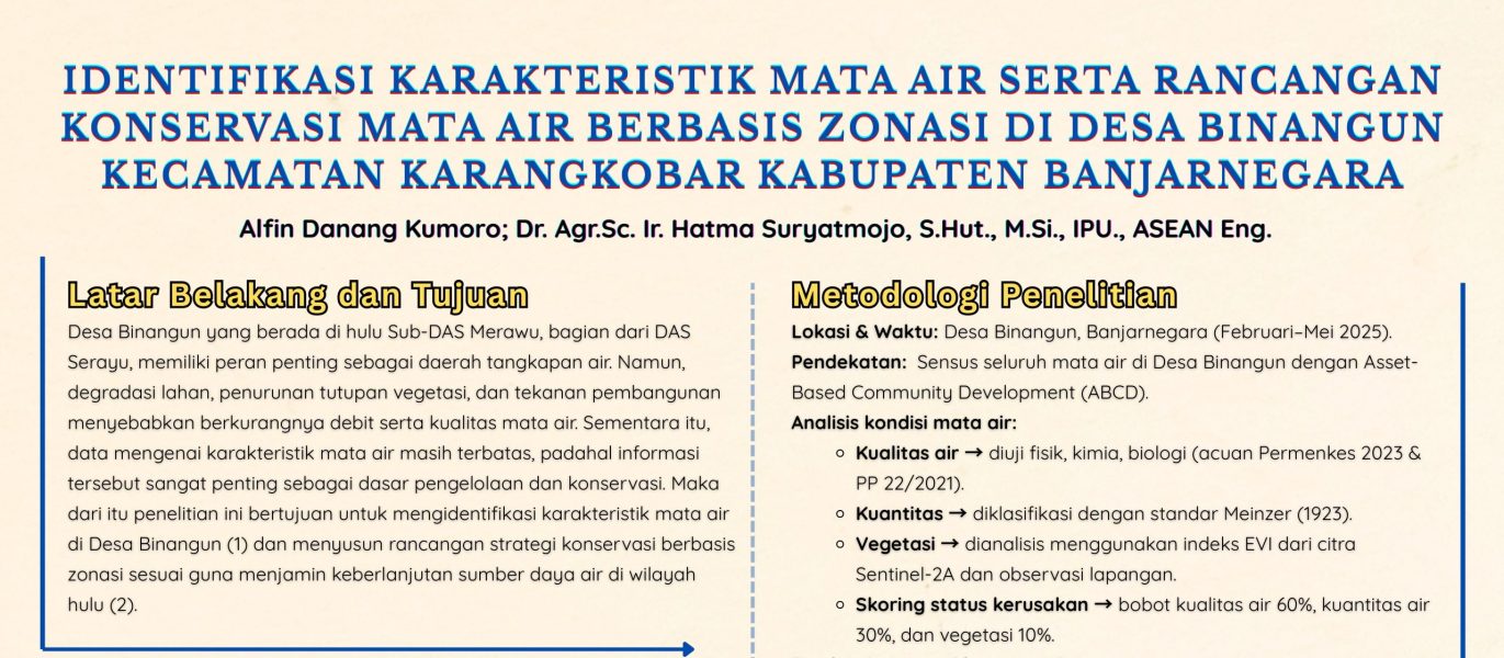 Identifikasi Karakteristik Mata Air serta Rancangan Konservasi Mata Air Berbasis Zonasi di Desa Binangun Kecamatan Karangkobar Kabupaten Banjarnegara
